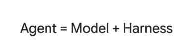 Agent Tools & Interoperability-1781585406184