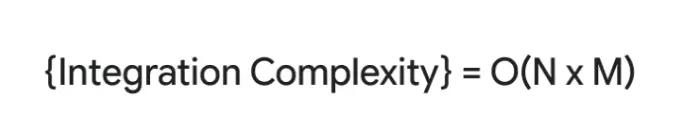 Agent Tools & Interoperability-1781585602235