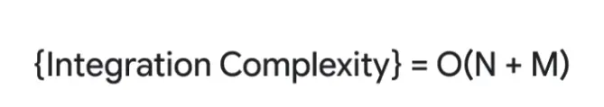 Agent Tools & Interoperability-1781585629997