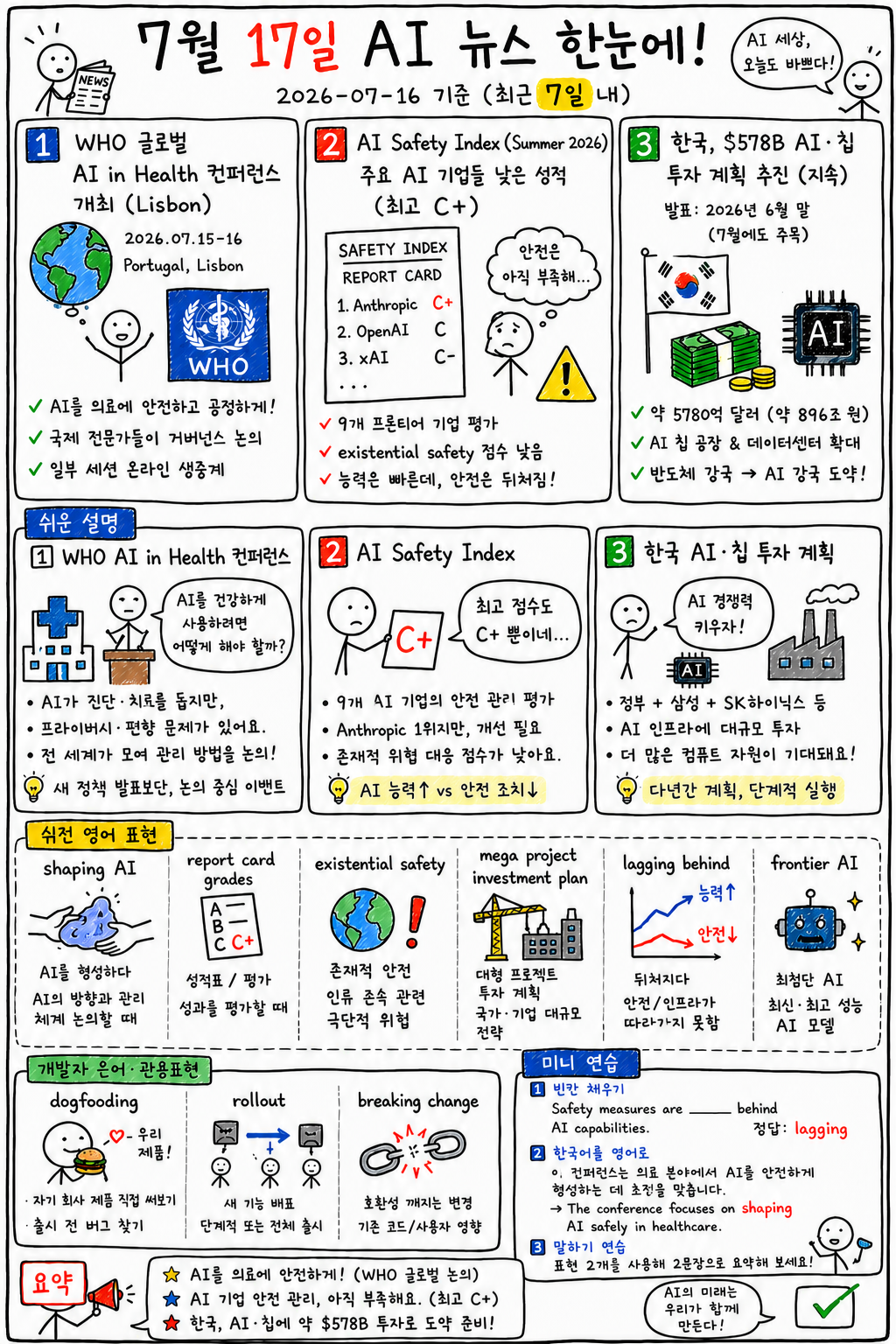AI 데일리 브리핑 2026.07.17