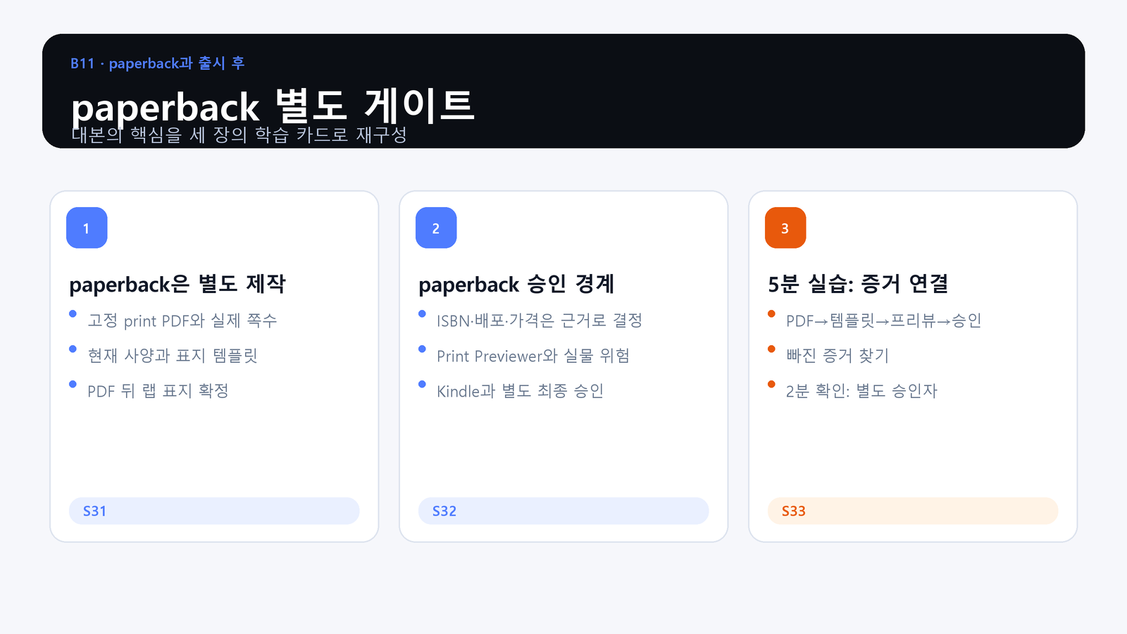 paperback 별도 게이트 학습 지도